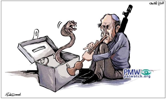 Palestinian Authority daily cartoon on Israeli elections depicts settler as a snake charmer playing a snake out of a ballot box