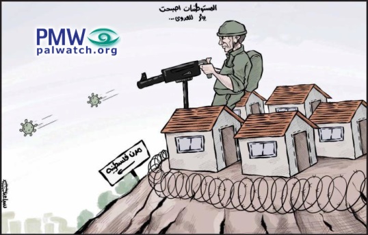 Palestinian Authority daily cartoon depicts Israeli soldier shooting "Coronavirus" towards Palestinian cities